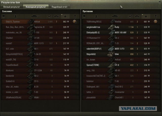 Wargaming 25!