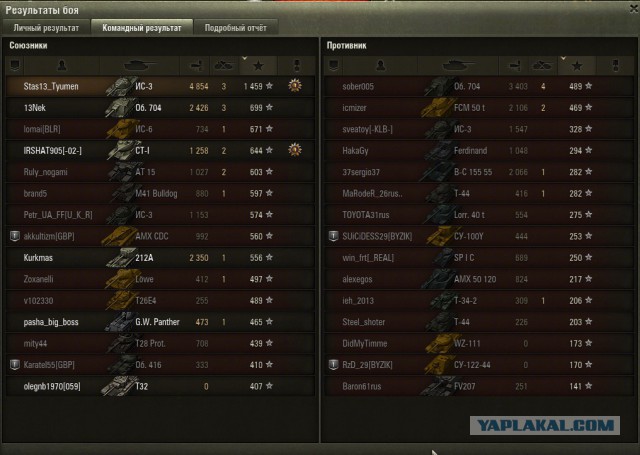 Wargaming 27