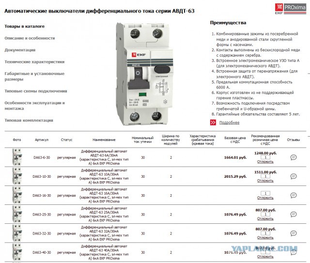 Meine Reparatur/ Мой Ремонт!