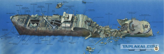 Британский корабль потопленный немецкими бомбардировщиками в 1941 году