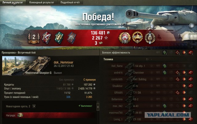 Wargaming 51