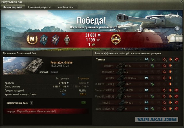Wargaming 54