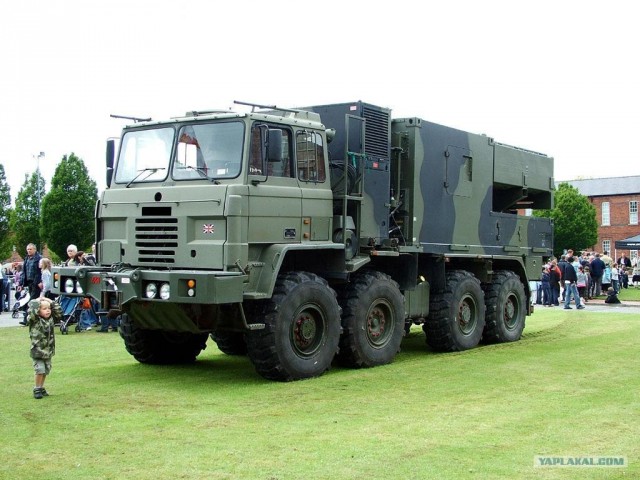 Игра на ЯПе: Угадай АВТО-2
