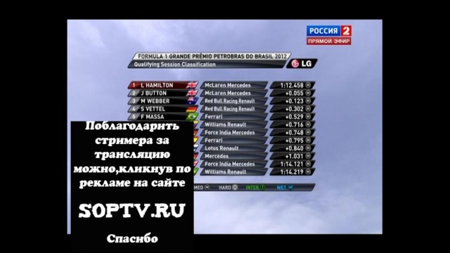 Формула-1 (сезон 2012)