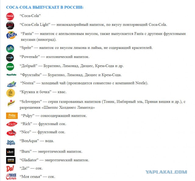 Житель Томска хочет отсудить 30 миллионов рублей у компании Coca-cola