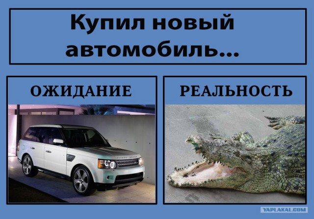 Фотожаба: Ожидание / Реальность