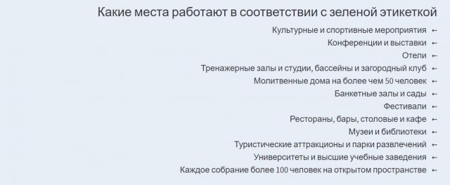 С началом вакцинации заболеваемость и смертность от ковида сильно выросли почти во всех странах