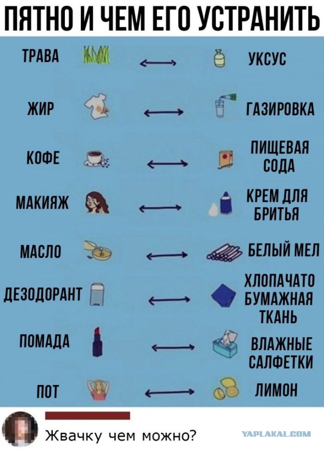 Позитив никто не отменял!