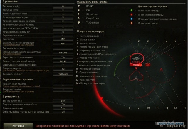 Wargaming 2