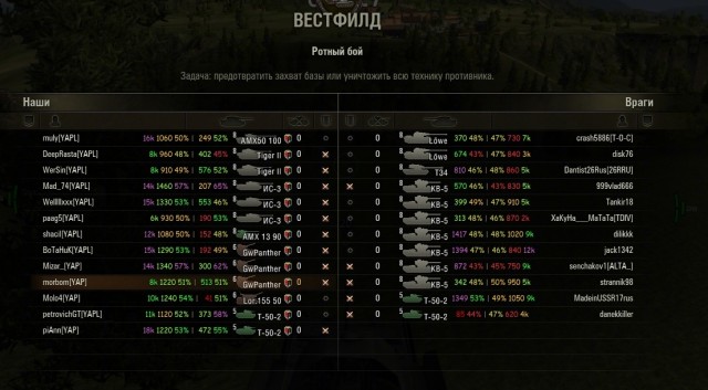 Wargaming 2