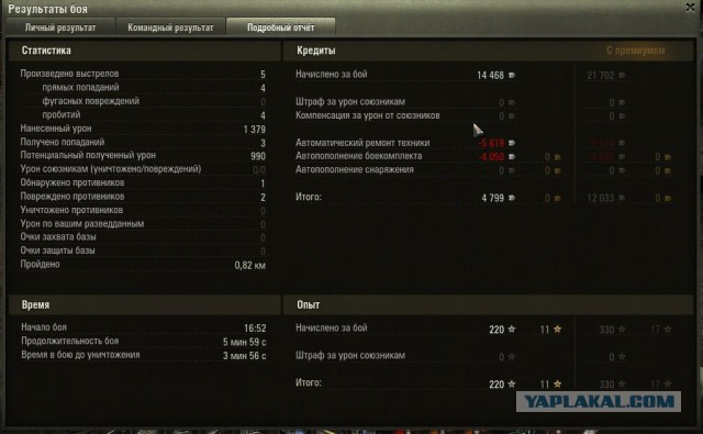 Wargaming 4