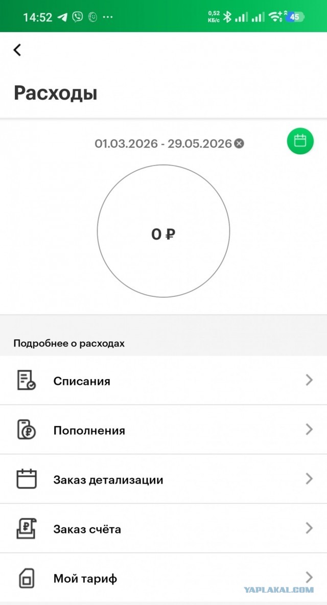 История о том, как Мегафон с МТС обманули старика.