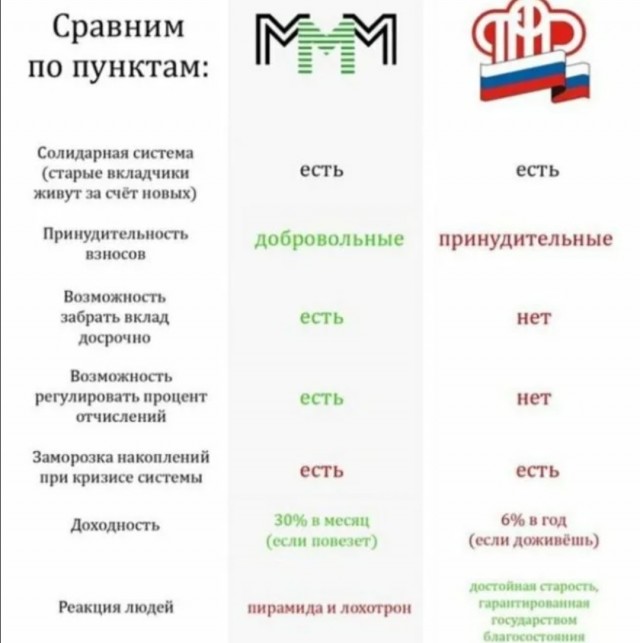 Поколение, которое пролетело мимо: пострадавшие от турбулентных лет