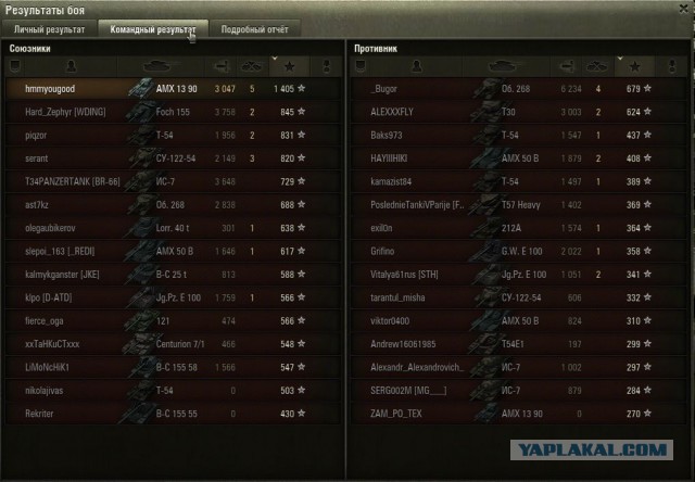 Wargaming 8