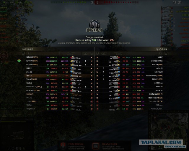 Wargaming 10