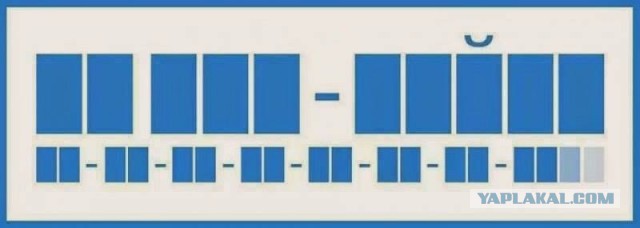 Тест на русского.