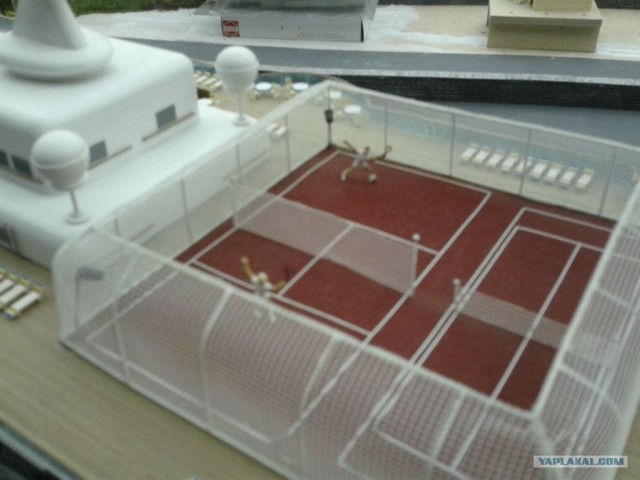 Гранд-макет