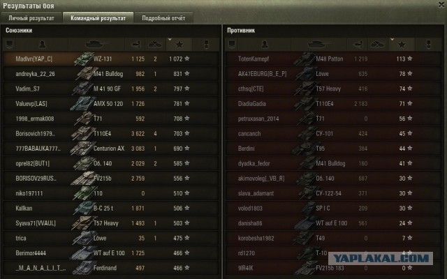 Wargaming 34