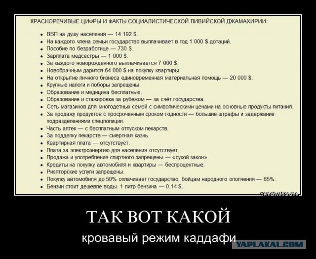 Пять лет без Каддафи: как свержение ливийского лидера обернулось катастрофой для страны