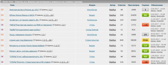 Обман Илона Маска и НАСА
