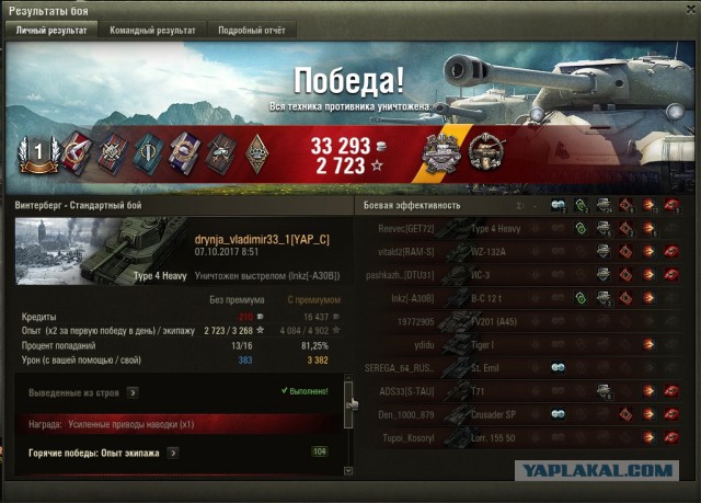 Wargaming 49
