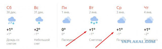На Марс пришла зима