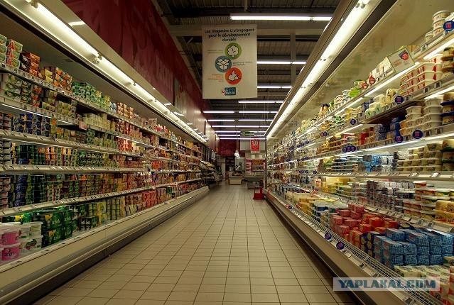 Цены в разных странах на продукты