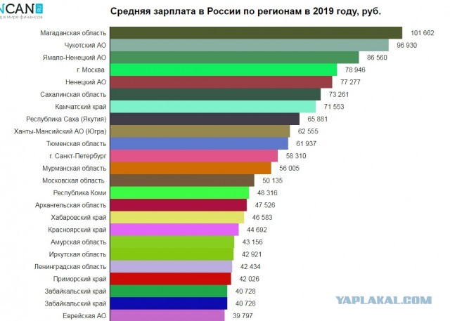 Гости столицы покидают Москву и она становится похожа на идеальный город