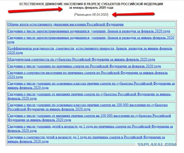 Пандемия. Коронавирус. Россия и мир. Последняя информация. Часть 14