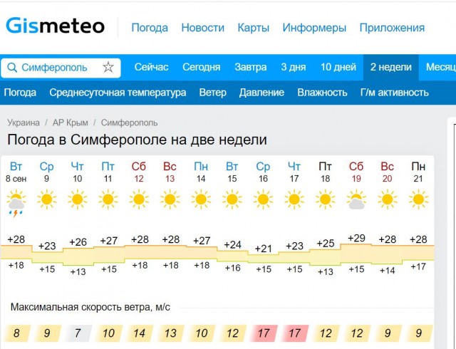 Опять про воду для Симферополя