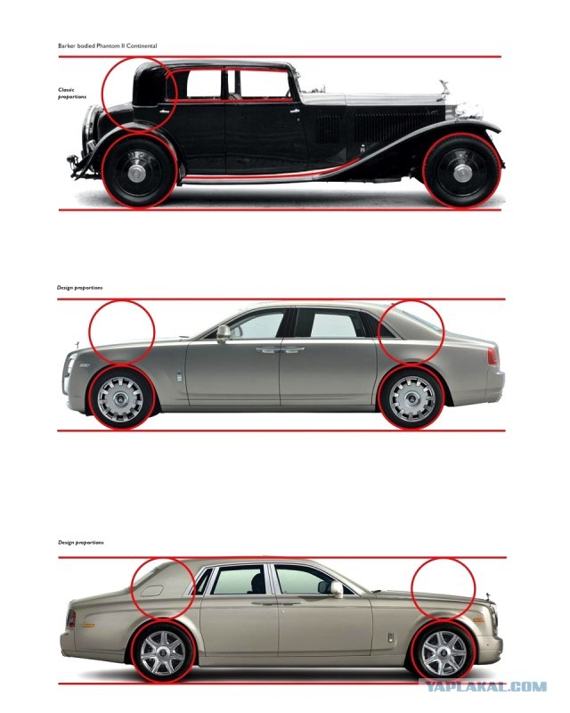 80% красоты автомобиля - в его колесах (c) Генри Форд