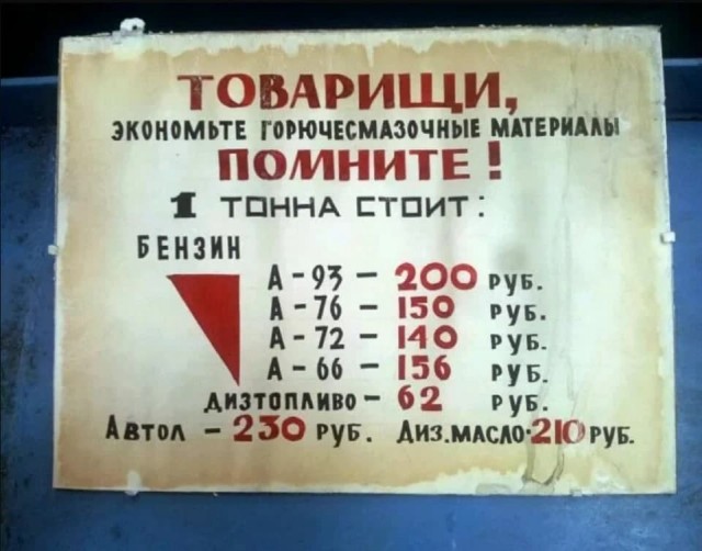 Наглая ложь про рост цен на бензин.