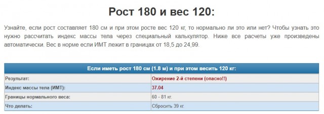 Мост vs велосипедисты