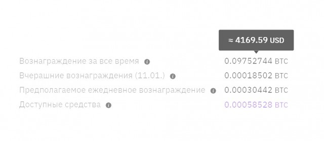 Мои неподтвержденные догадки про майнинг