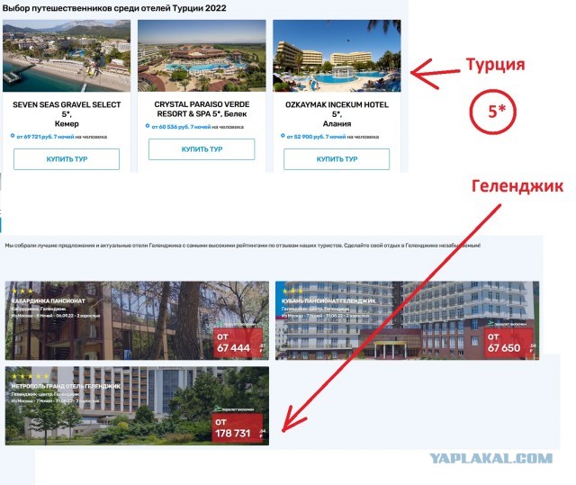 Не только лишь каждый сможет помыть руки в Геленджике