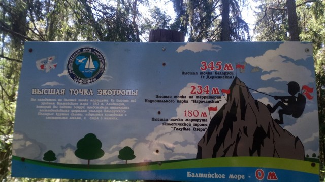 Моя поездка по Беларуси: Минск-Нарочь-Гродно-Брест-Барановичи-Несвиж