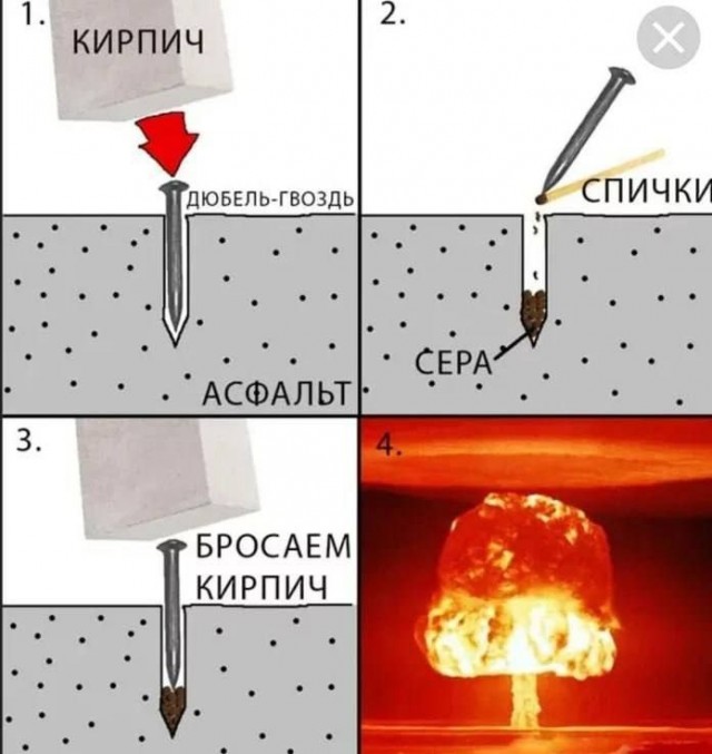 Всего понемногу. Выпуск от 13.03.