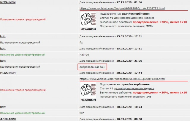 Я тёща. Проблемы с зятем. Дайте совет
