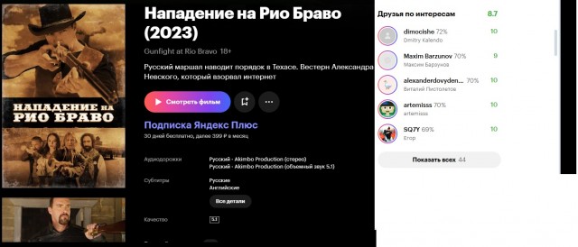 Новые фильмы Александра Невского - ежегодные вестерны с накруткой оценок