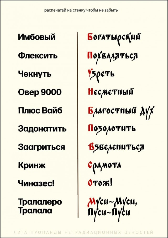 Учи русский язык