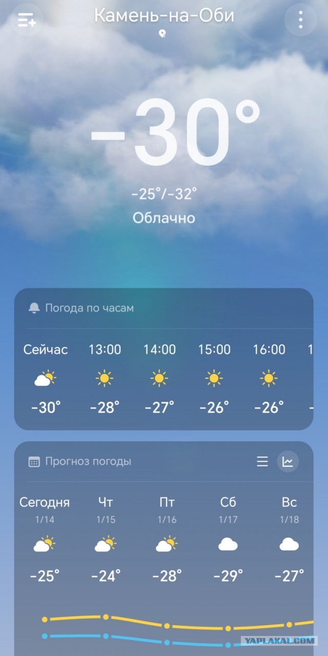 Мороз какой то ебанутый в Новосибе
