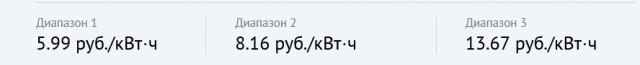 Квитанция за свет