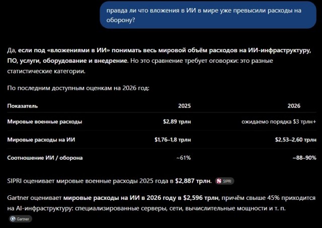 «Он нам нахой не нужон, ИИ ваш!⁠»