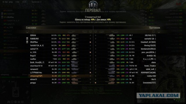 Wargaming 10
