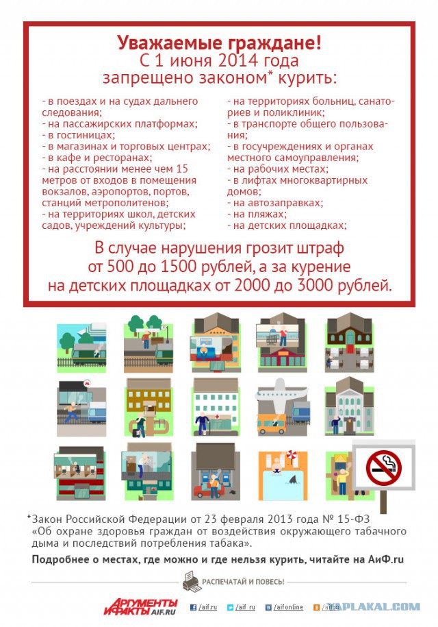 Вступил в силу полный запрет на курение