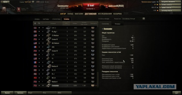 Wargaming 12, WoT сотоварищи