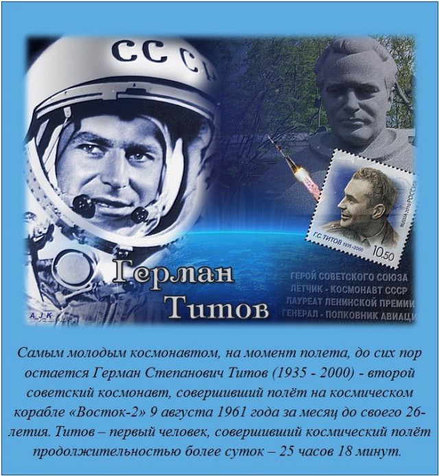20 фактов обо всем