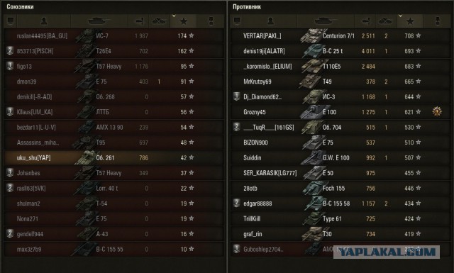 Wargaming 19