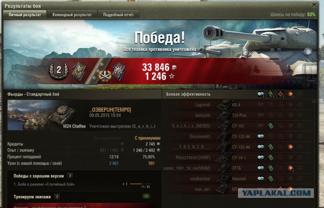 Wargaming 22