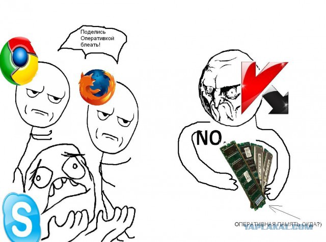 Сколько памяти не ставь...